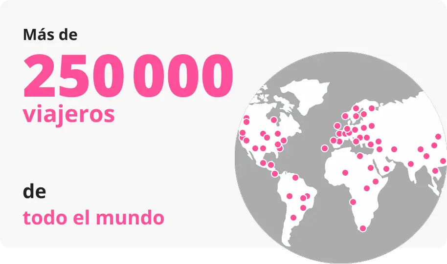 Mapa mundial que muestra que Sakura Mobile ha sido elegido por más de 250,000 viajeros.