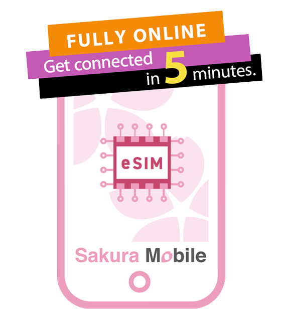 Sakura Travel SIM UNLIMITED Data