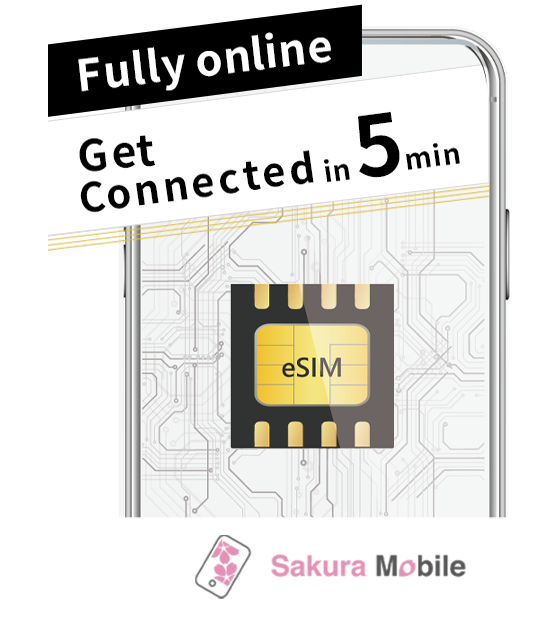 Sakura Travel SIM UNLIMITED Data