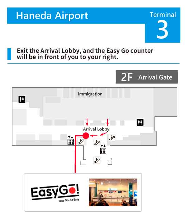 Sakura Mobile Japan Tourist SIM is an ideal sim card for travellers to