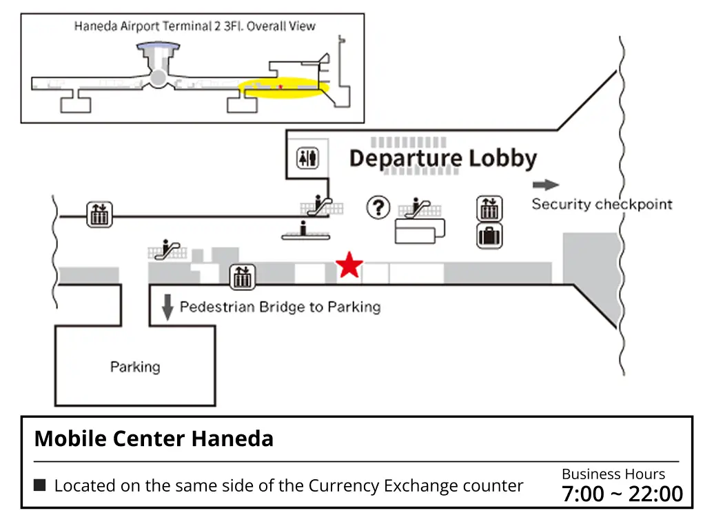 Haneda Airport
