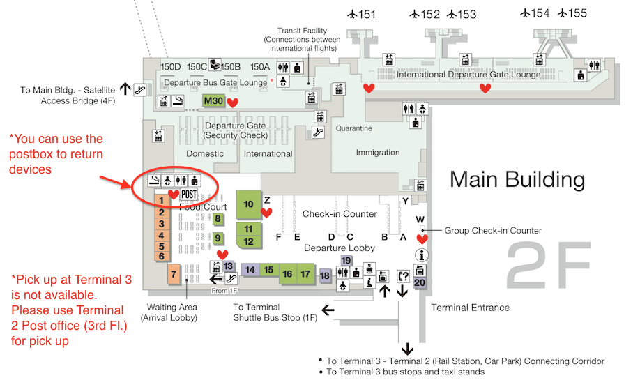 Narita Airport T3 Mailbox