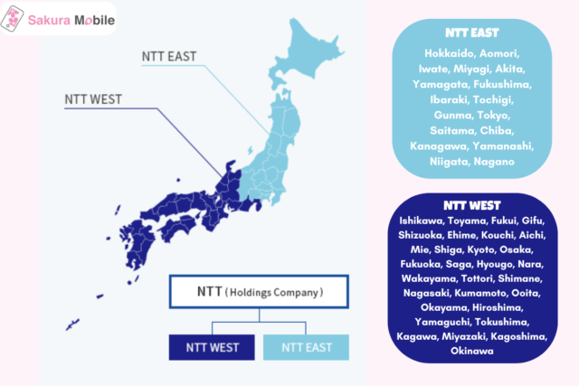 Map of Japan showing NTT East and NTT West service coverage areas for FLET'S Hikari fiber optic internet.