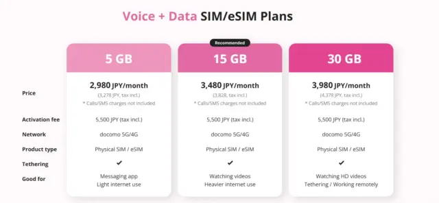 Screenshot of Sakura Mobile's low cost pricing for phone plans