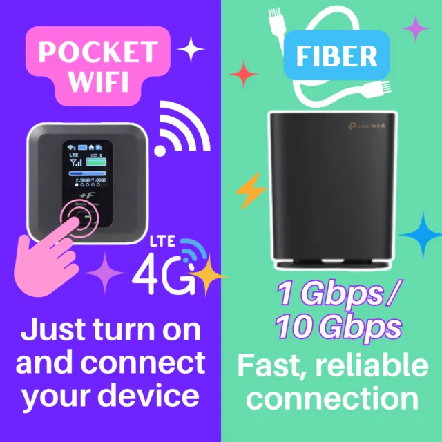 An infographic of Pocket WiFi and fiber comparison.
