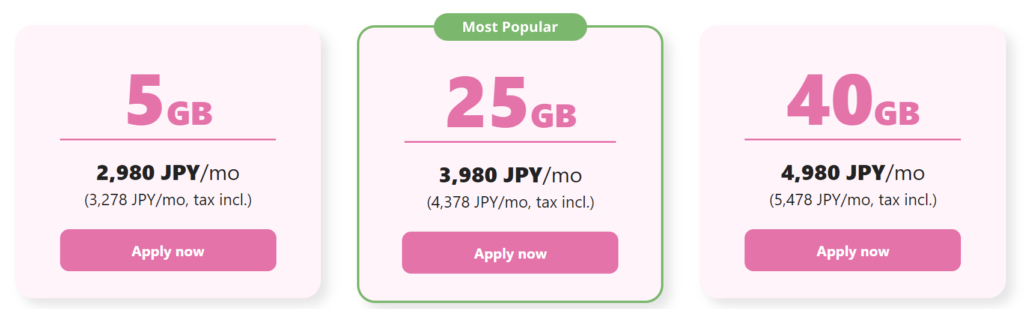 Sakura Mobile Voice + Data Plans