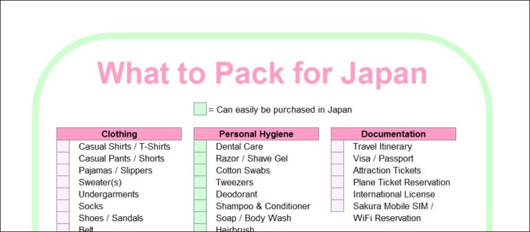 What to Pack for Japan: 7 Essentials You Shouldn’t Forget